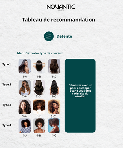 DeepSmooth® Détente