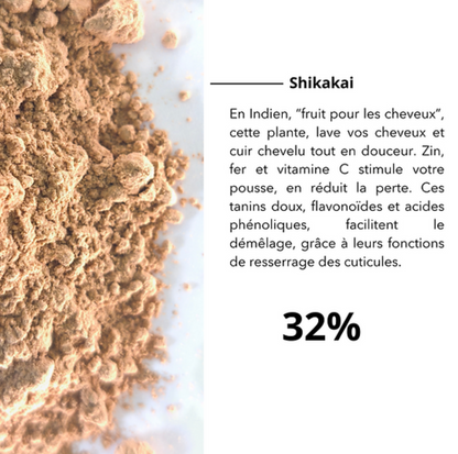 RAW SHAMPOO BOTANICA