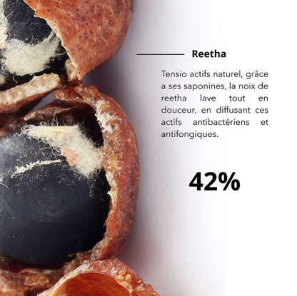 RAW SHAMPOO BOTANICA